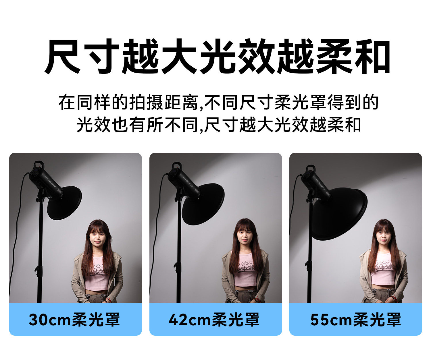 Лампочка 神牛摄影灯42/55cm雷达罩 聚光反光罩蜂巢网 美人碟摄影棚人像静物拍摄附件 300w/400w/600w闪光灯保荣口通用 Sacred cow