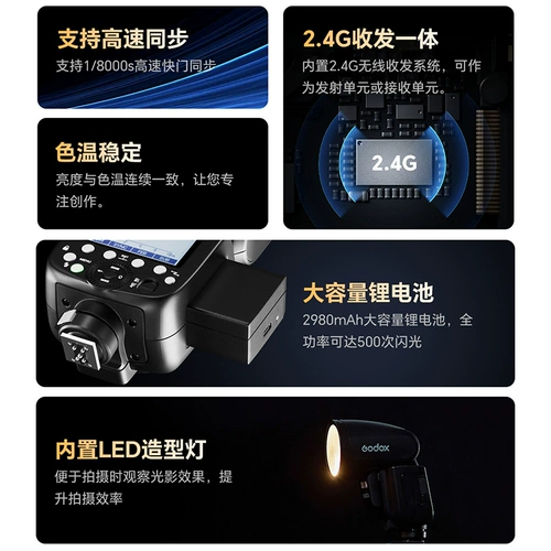 (Godox) Вспышка Godox V1 Pro для зеркальной камеры, внешняя вспышка на камере, высокоскоростная синхронизация, TTL-замер, подходит для Canon, Nikon, Sony Fuji, вспышка с горячим башмаком, флагманский новый продукт V100