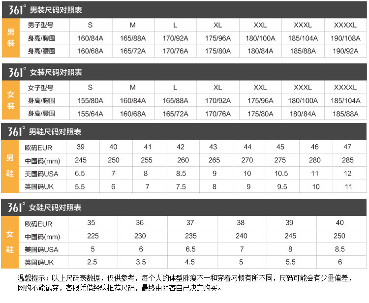 Chaussures sports nautiques - Ref 1061833 Image 21