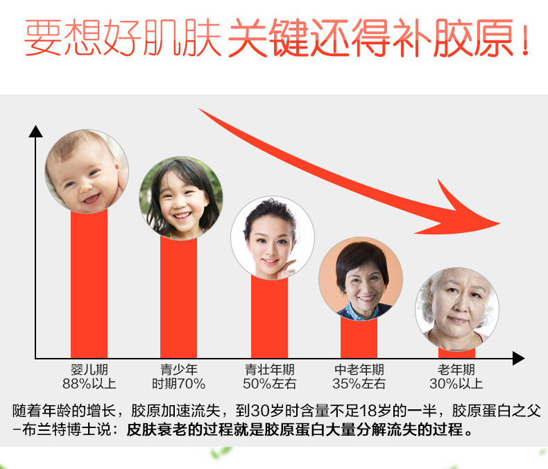 SR Marine Collagen Peptide 1_05.jpg