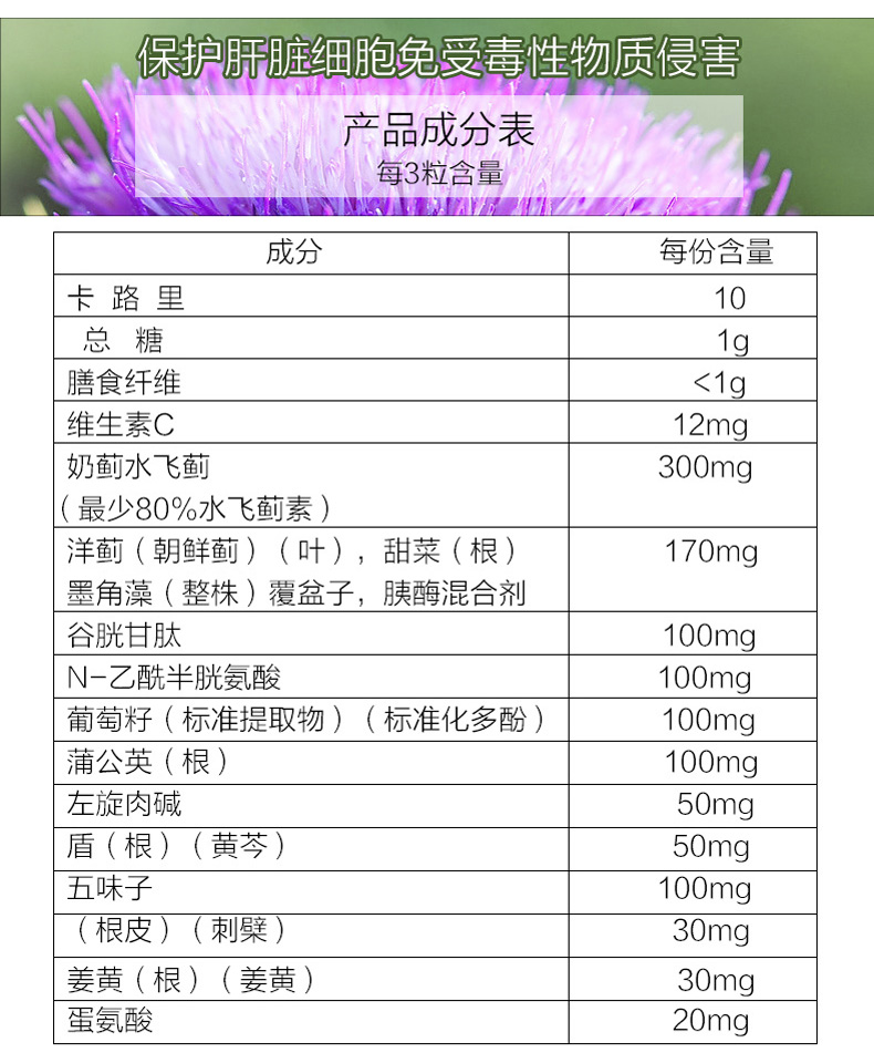 2 chai silybin viên nang 90 viên giải độc gan sản phẩm y tế gan cây kế gan và gan kho báu đêm và đêm nhập khẩu Mỹ - Thức ăn bổ sung dinh dưỡng viên uống dầu cá