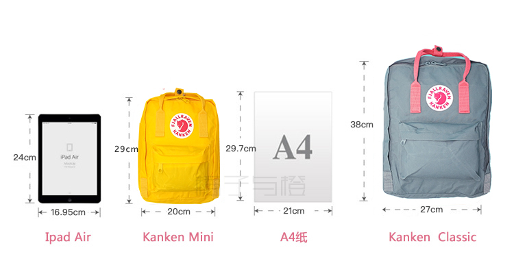 [Chính thức được ủy quyền chính thức] Fjallraven Arctic Fox Ba lô Nữ Mini Backpack Artist Series ba lo nam