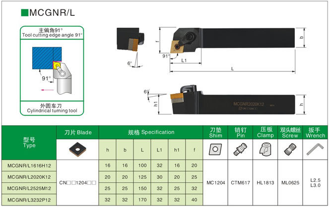 External circle numerical control knife-lever MCGNR MCGNL 2525M16