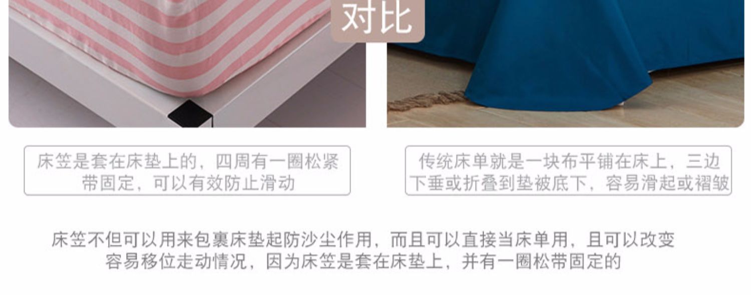 Chất liệu cotton chống thấm giường 笠 một miếng bông cách nhiệt trải giường thoáng khí 1.8m Simmons nệm trải giường trượt - Trang bị Covers 	ga chun trải giường 2mx2m2	