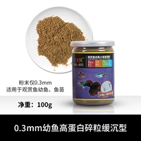 0,3 мм ювенильные фрагментированные фрагментированные зерна медленно и пустынны