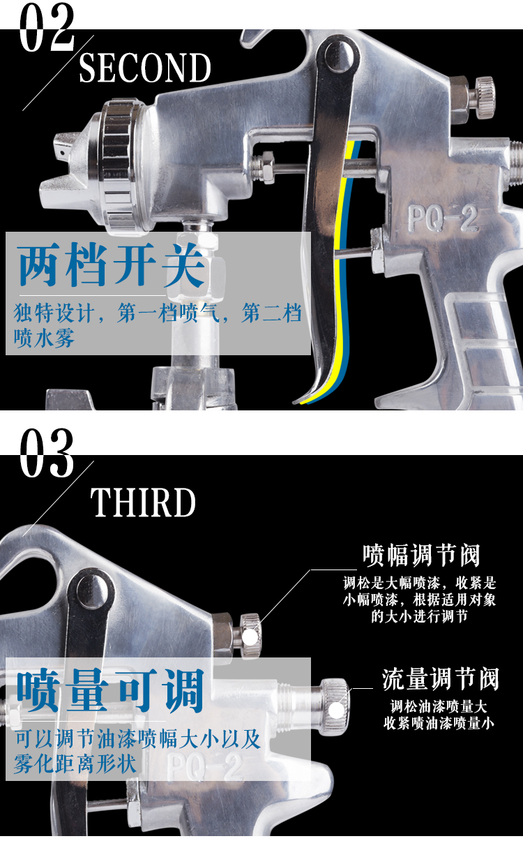 PQ-2 dưới nồi phun sơn súng phun sơn nguyên tử cao sơn đồ gỗ gỗ sơn khí nén công cụ súng phun 	súng phun sơn dùng khí nén	