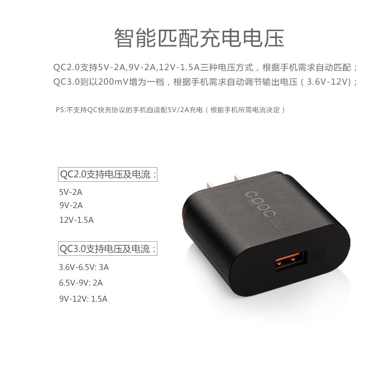 chargeur CRDC - Ref 1294830 Image 15