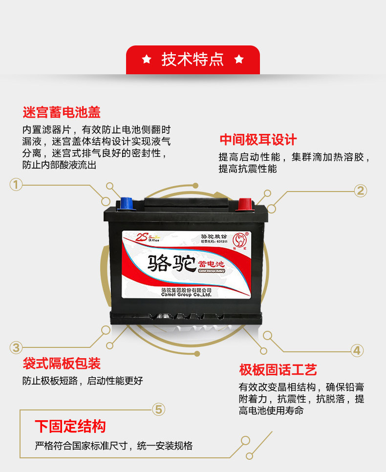 Аккумулятор 骆驼efb启停电瓶6-qtpe-60适用于奔驰smart大众别克哈佛h6蓄电池 Camel