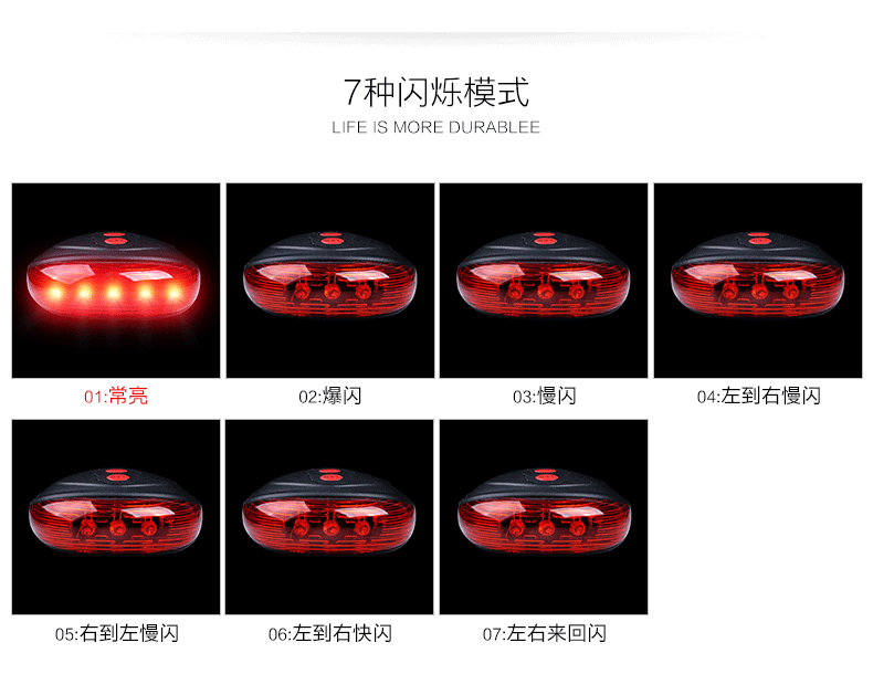 Lumière vélo - Ref 2398502 Image 15