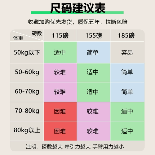 Направление, чтобы помочь вступительному экзамену в средней школе мужчина учеников одиночный бампер Вспомогательный эластичный фитнес -фитнес -профессиональный