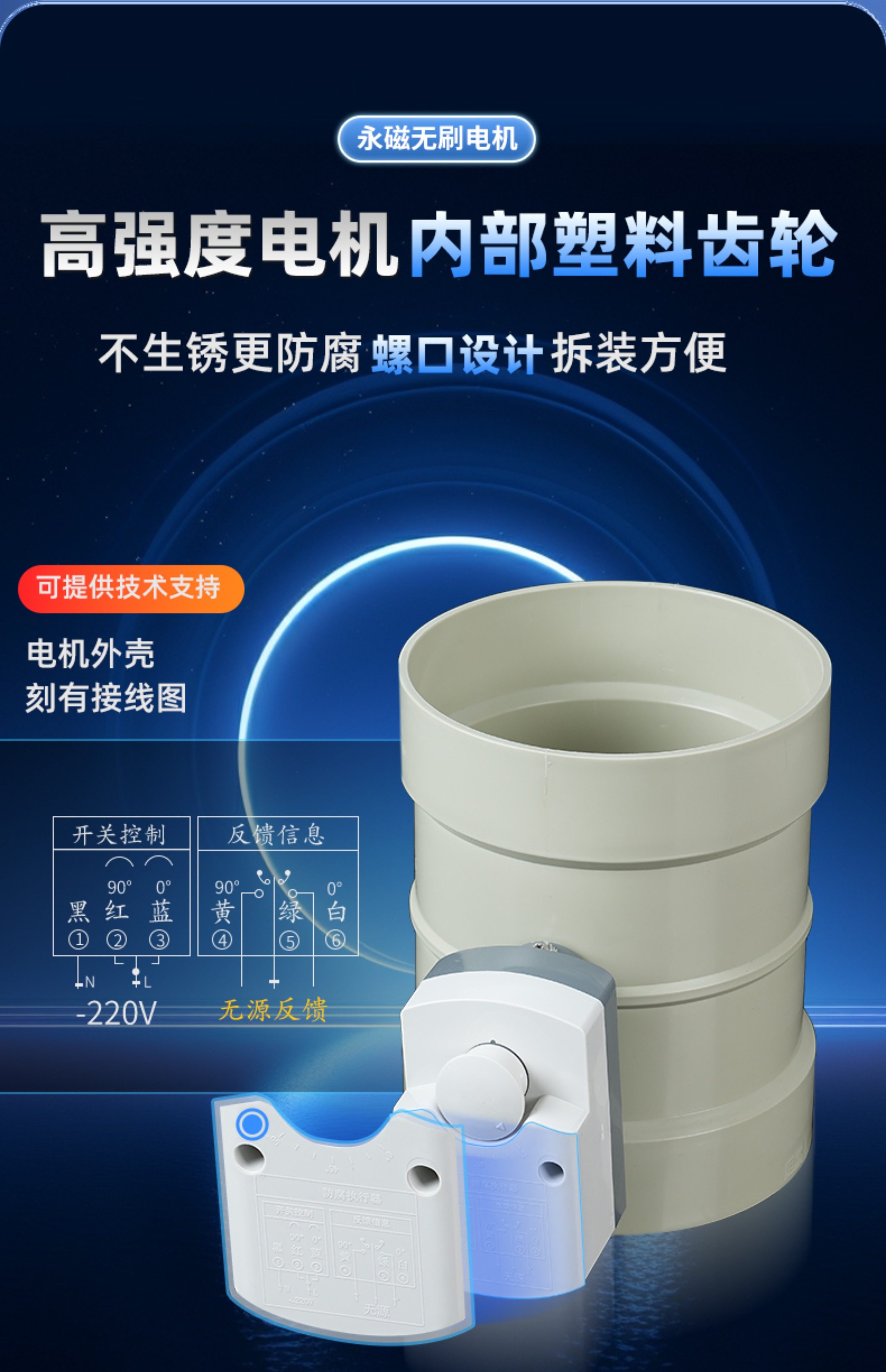 Plastic Motorized Air Damper Valve - Round and good sealing effect 36 Plastic Motorized Air Damper Valve - Round and good sealing effect 18