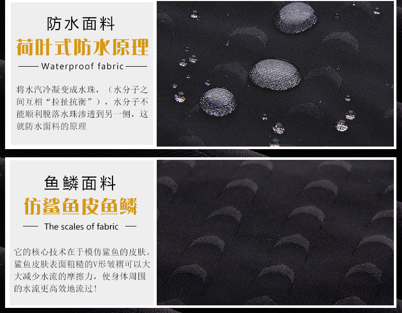 Maillot de bain homme - Ref 2510496 Image 10