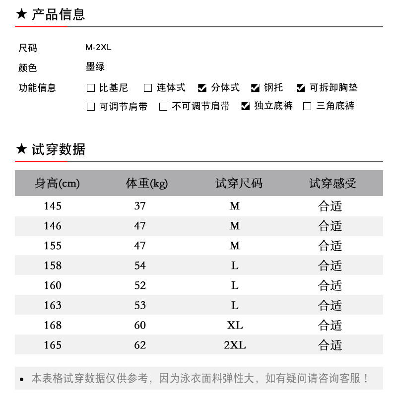 Maillot de bain pour femme - Ref 3037928 Image 4