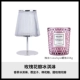 Magra Candle+Rose Petal мороженое [Voluspa 184G]