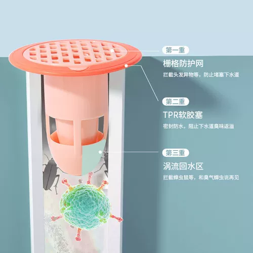 Douyin креативные кухонные принадлежности, бытовая техника, галантерея, товары для повседневного использования, мелкие предметы, артефакты, большой новый дом для дома