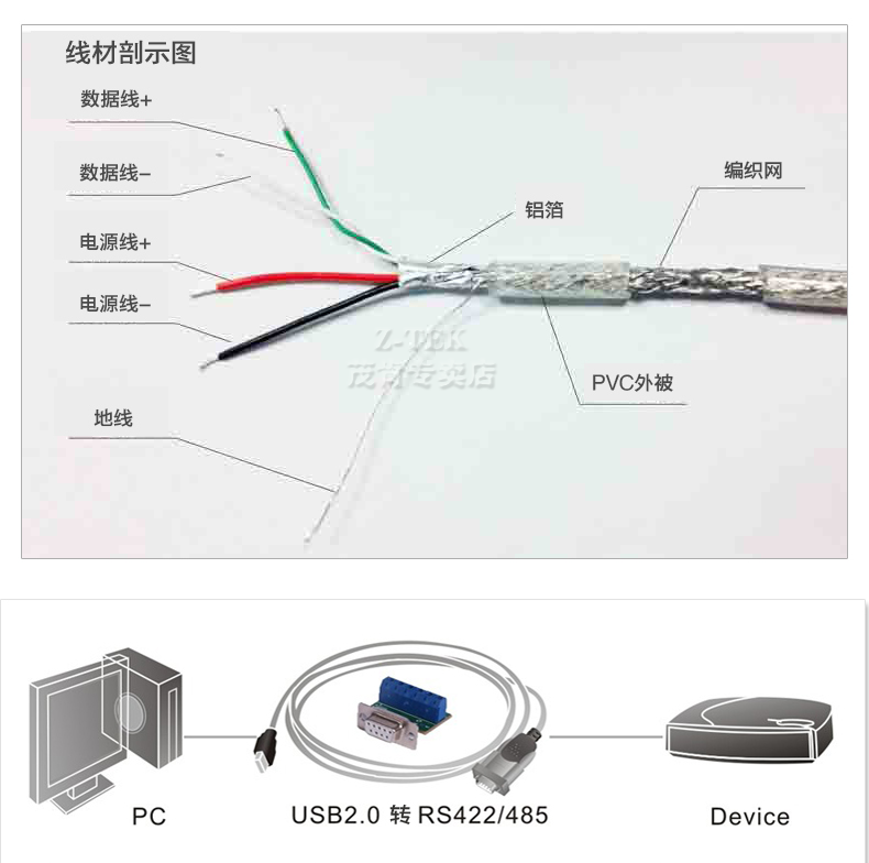 Hub USB - Ref 364539 Image 7