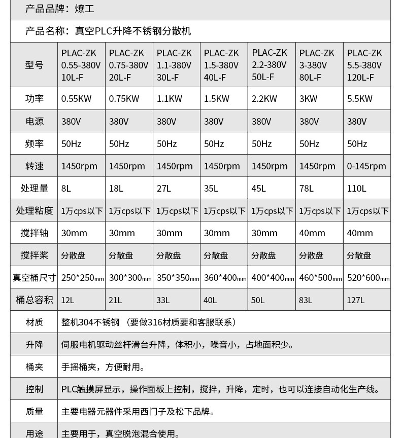 其他机械设备 燎工品牌抽真空消泡除泡智能化触控屏幕全不锈钢高低速搅拌分散机设备