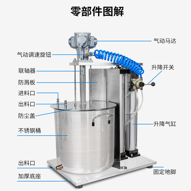 Suzhou Liaogong 30L stainless steel barrel Pneumatic explosion-proof high-speed mixer for dispersing and mixing small industrial equipment