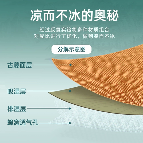 黄古林 Коврики для собак в летнем охлаждающем собачьем подушке с собачьем гнездо