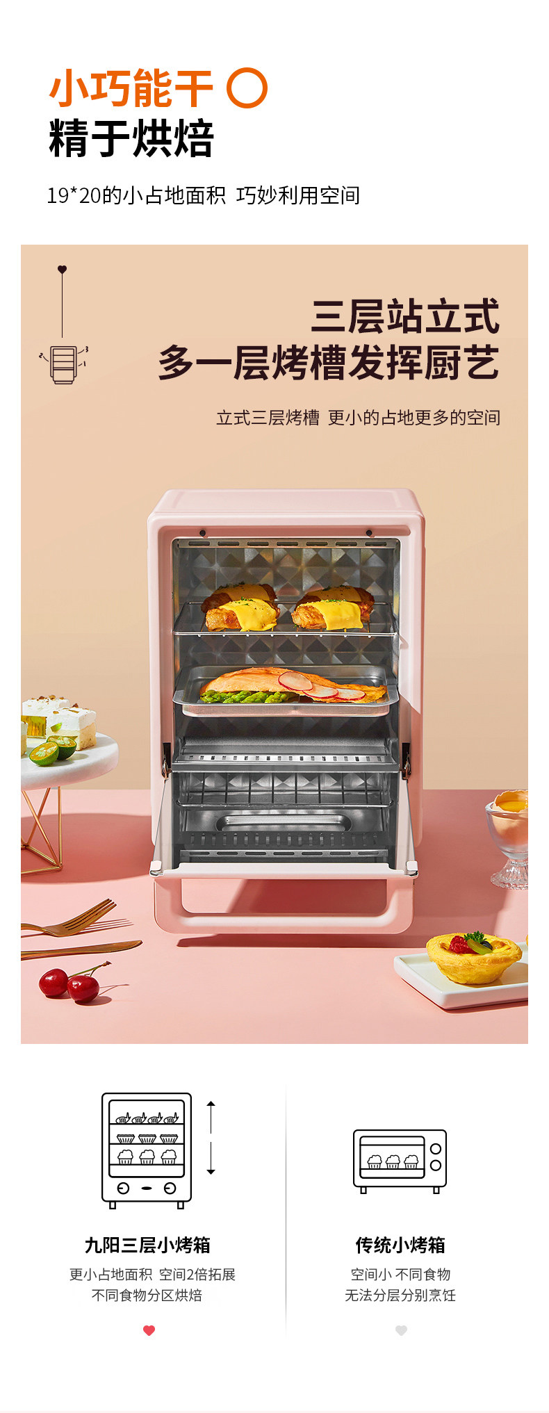 九阳 hellokitty联名款 12L 三层立式小烤箱 KX12-V500XK 天猫优惠券折后￥199包邮（￥309-110）