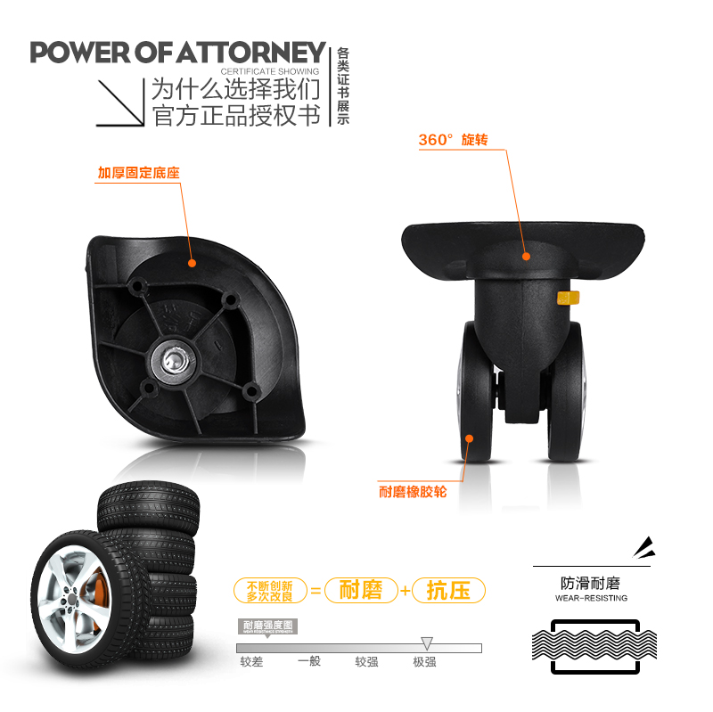Bán chạy nhất W036 # Xe đẩy vali hành lý bánh xe caster phụ kiện hành lý bánh xe hành lý sửa chữa hành lý - Phụ kiện hành lý bán phụ kiện vali tốt nhất