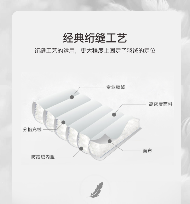 LG时装旗下中高端品牌 Hazzys 哈吉斯 男士短款加厚羽绒服 图6