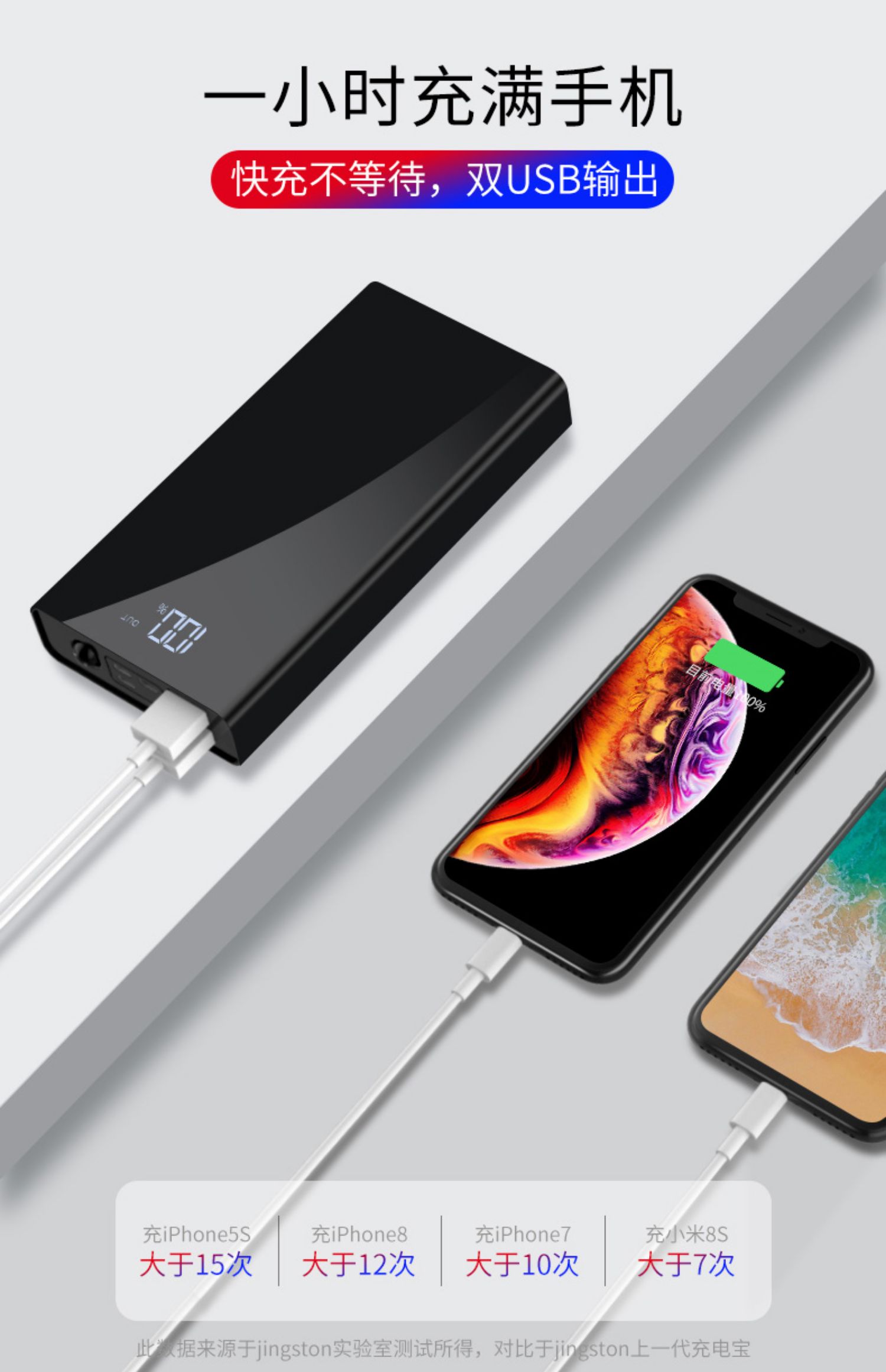 Sạc kho báu 30.000 mAh siêu mỏng dung lượng lớn sạc nhanh hai chiều cho điện thoại di động cho iPhone kê OPPO Huawei vivo Apple x punch điện thoại di động phổ thông mini mini cầm tay nhỏ gọn sạc pin - Ngân hàng điện thoại di động sạc dự phòng anker 20000