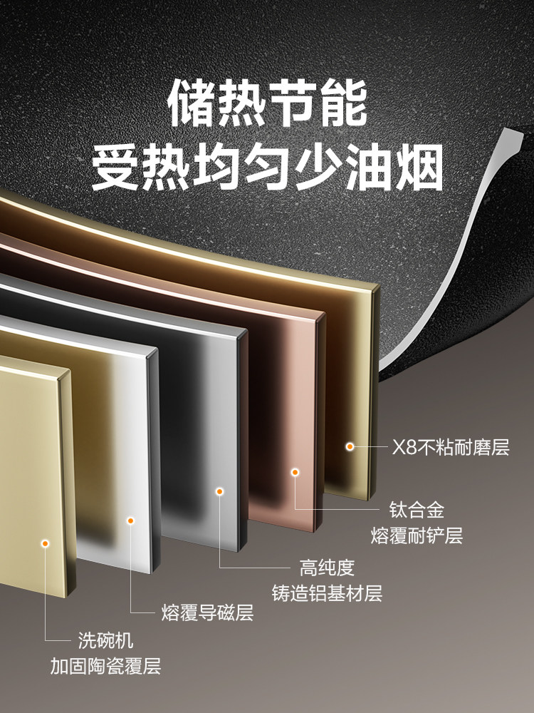 Supor Frying Pan with Titanium Coating, Scratch-Resistant, Suitable for Home Use, Ceramic Non-Stick Pan, Compatible with Induction and Gas Stoves