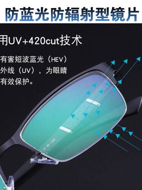 Only One Day Left in Stock: Men's Nearsighted Glasses 0-600 Degrees, Half-Frame Metal Glasses, Non-Prescription, Anti-Radiation, Anti-Blue Light, Anti-Fatigue