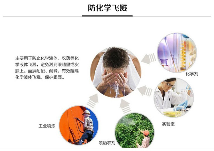 Đàn ông và phụ nữ làm việc nhà máy người kính bảo vệ chống bụi hàn xây dựng an toàn kính bảo vệ phòng thí nghiệm lao động kính bảo hiểm - Kính đeo mắt kính kính mắt mèo