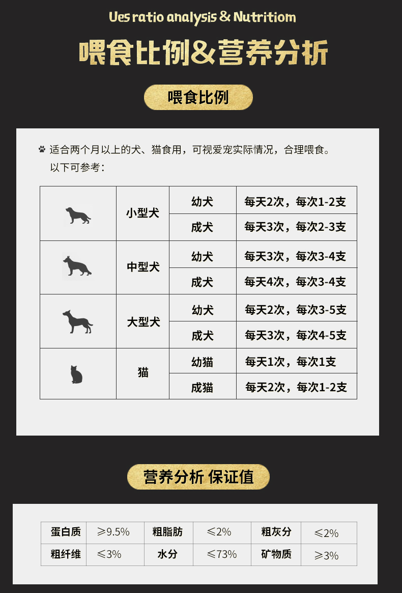 Chó ăn vặt thú cưng ham xúc xích thức ăn cho chó Teddy thức ăn cho chó thưởng thức huấn luyện chó canxi thấp xúc xích muối cả hộp - Đồ ăn vặt cho chó thức ăn smartheart
