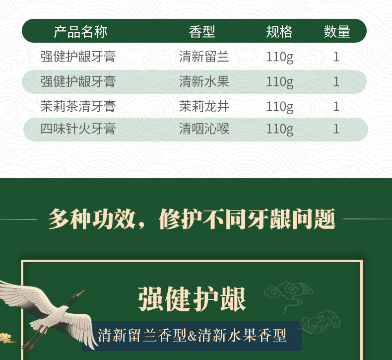 两面针 中药护理牙膏家庭装 4支装 图3