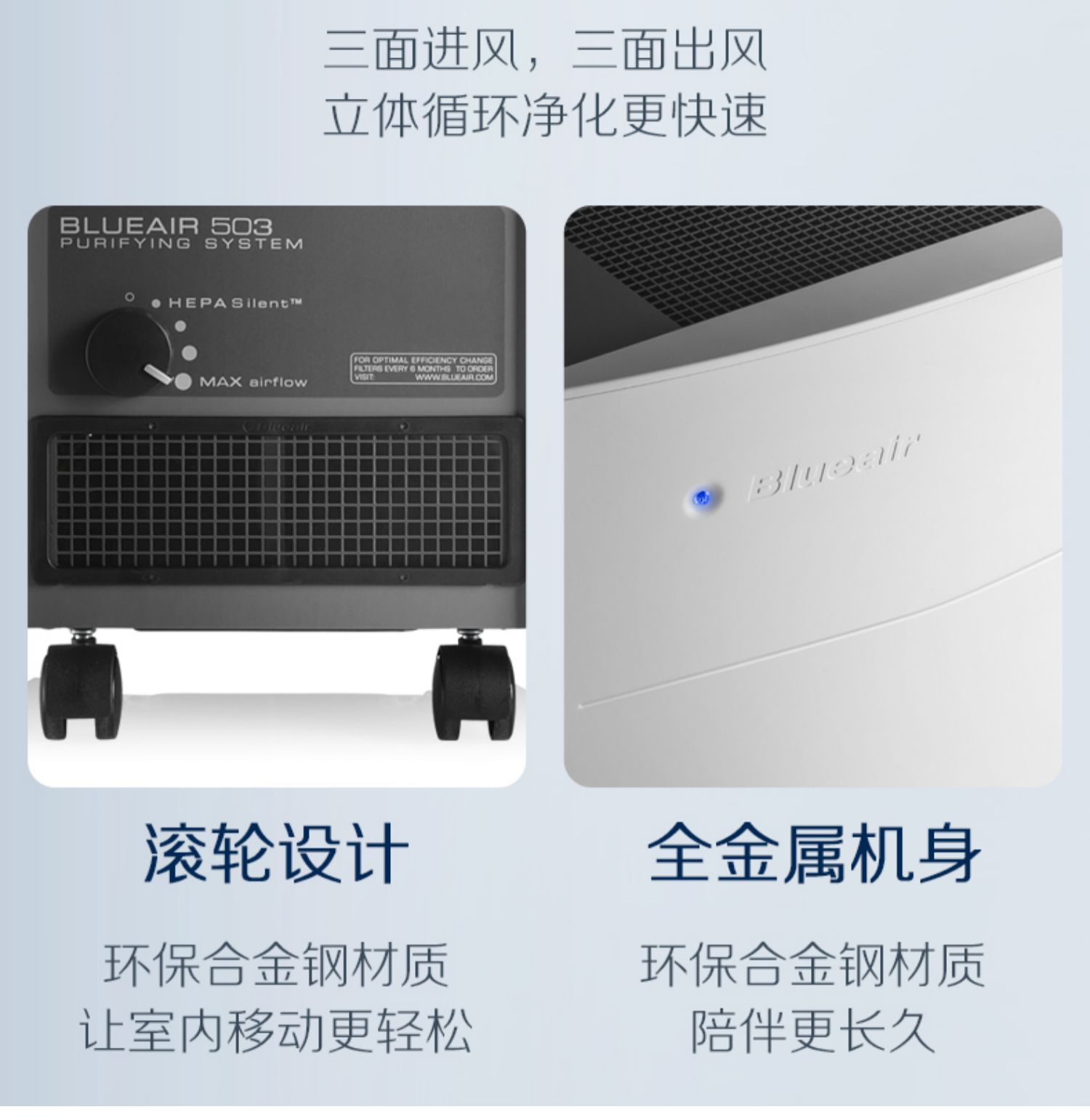 may loc khong khi daikin Máy lọc không khí gia đình Thụy Điển Blueair / Blueair 503 Hiệu quả cùng với PM2.5 smog formaldehyd các loại máy lọc không khí