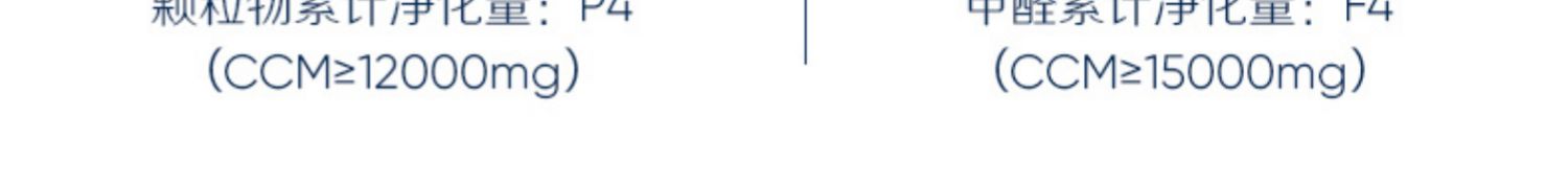 máy lọc sharp Máy lọc không khí Blueair / Blueair 603 Nhập khẩu Thụy Điển Ngoài khói bụi formaldehyd mck55tvm6