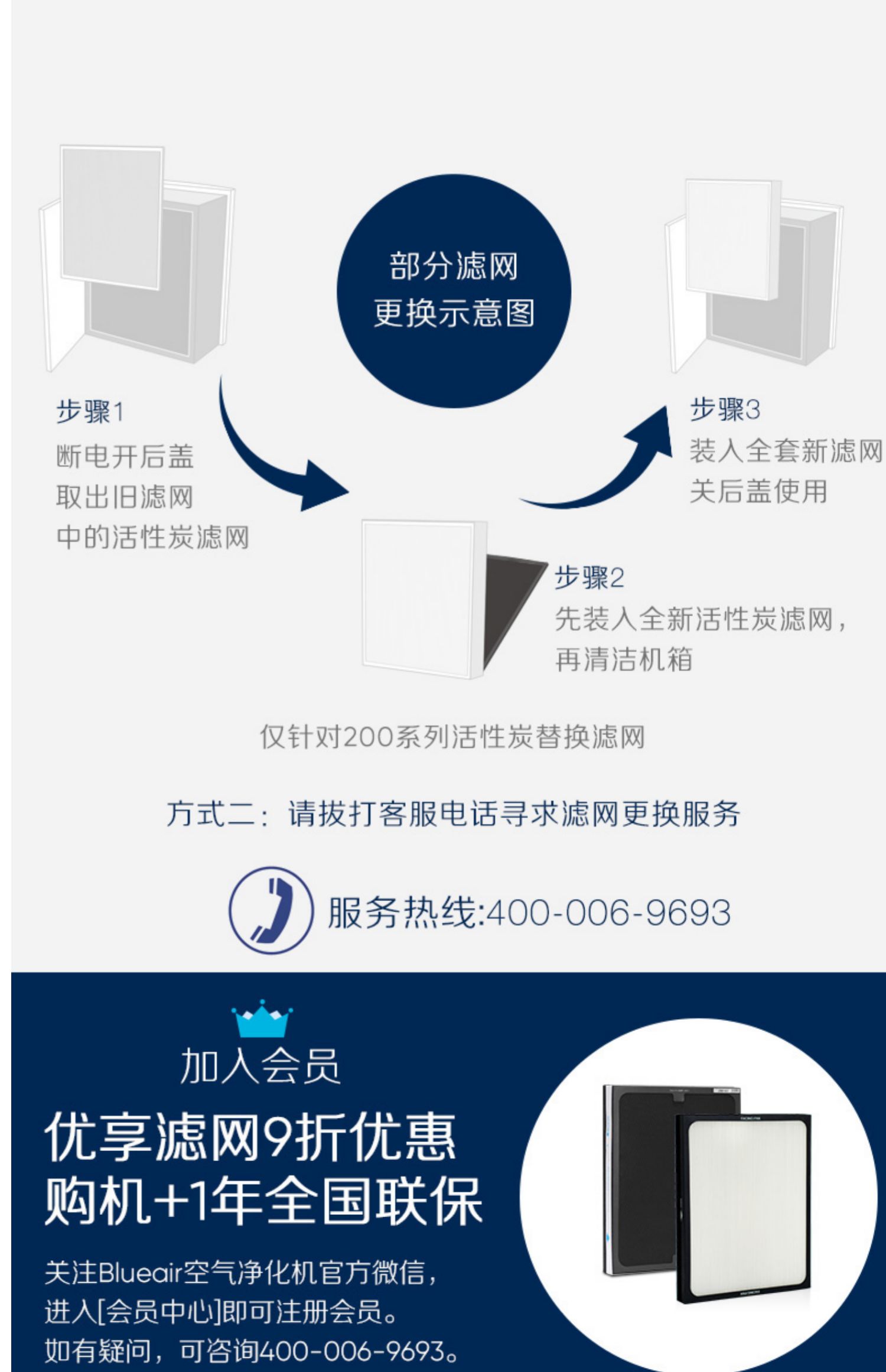 Ý tưởng từ khóa Máy lọc không khí thông minh Blueair hộ gia đình ngoài việc hấp thụ formaldehyd hút thuốc nội thất phòng ngủ khử mùi 280i máy lọc bụi không khí