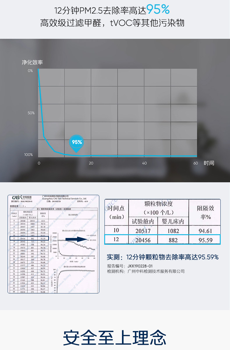 安睡净化小蓝舱_04.jpg