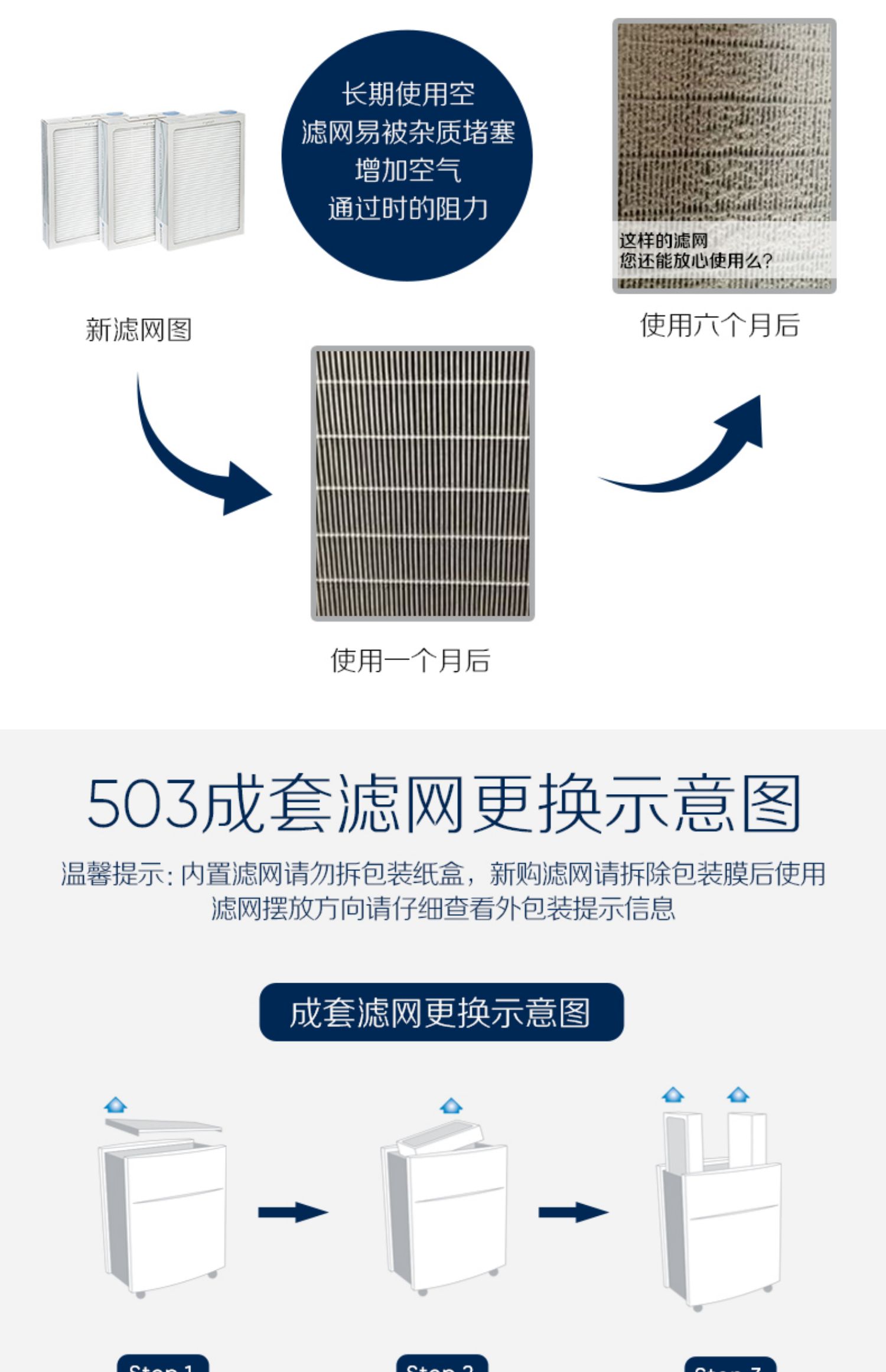 may loc khong khi daikin Máy lọc không khí gia đình Thụy Điển Blueair / Blueair 503 Hiệu quả cùng với PM2.5 smog formaldehyd các loại máy lọc không khí