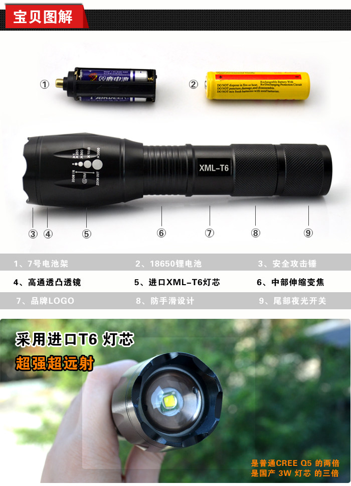 Eclairage pour vélo - phare - Ref 2400511 Image 12