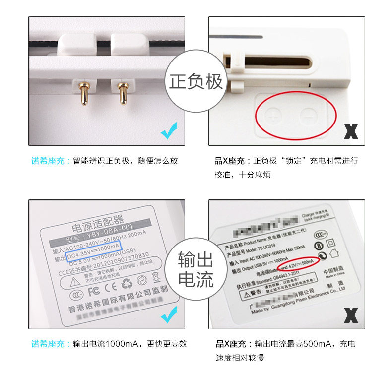 chargeur NOHON - Ref 1301215 Image 15