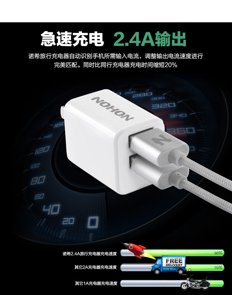 chargeur NOHON - Ref 1291561 Image 11