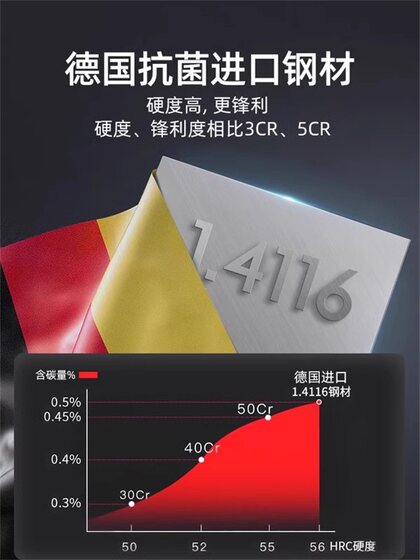 OOU刀具套装厨房专用菜刀组合厨具全套切菜刀家用德国钢厨刀一套