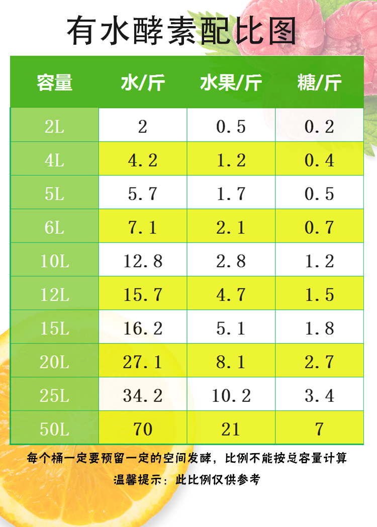 еще нет стандартный Вопрос -1.jpg.
