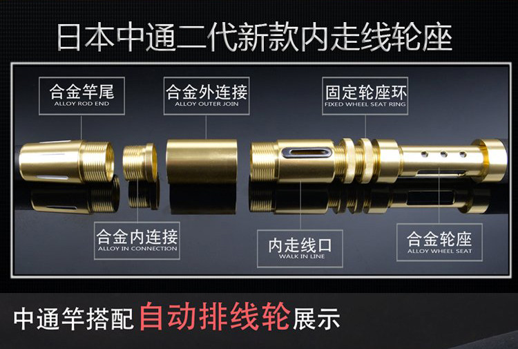 Передает полюсе 捍太郎中通竿内走线台钓竿超轻鱼竿手杆快鱼超硬中通钓鱼竿 Defend taro