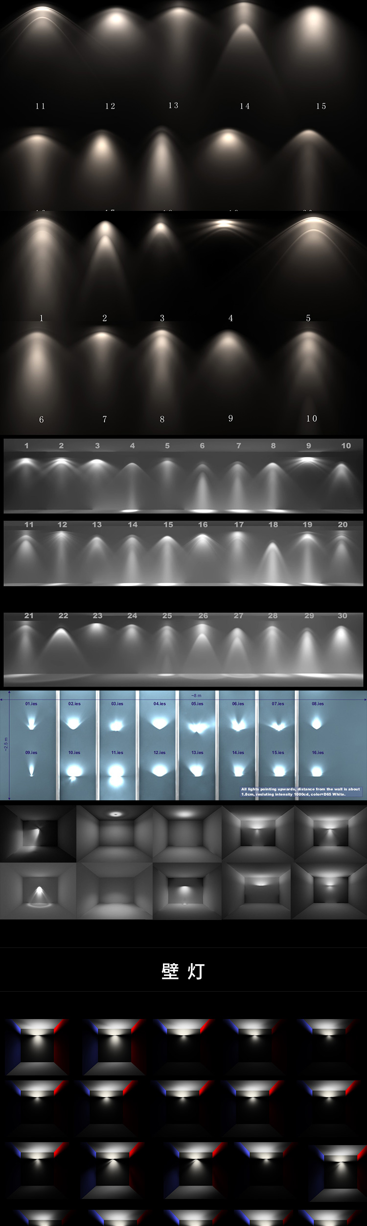 12000+IES灯光环境贴图C4D灯光设计素材 ies 壁灯射灯 台灯 筒灯