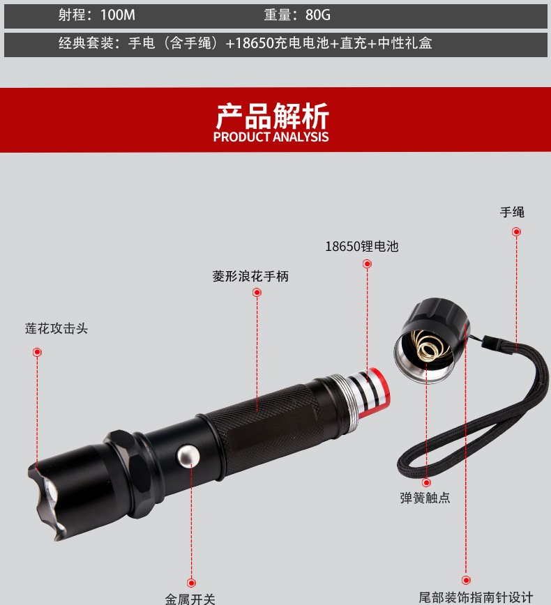 Đặt đèn led nhôm cố định tập trung cố định sạc ngoài trời chiếu sáng tầm xa đèn pin siêu sáng đội đầu