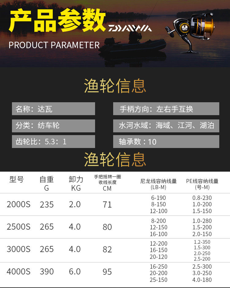 Море удочкой daiwa达亿瓦lbt c shortpower远投竿便携短节竿海竿多用钓鱼船竿