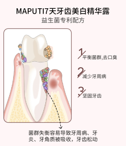 日本maputi美白牙贴水牙贴温和配方焕亮维护牙齿口腔便携健康神器