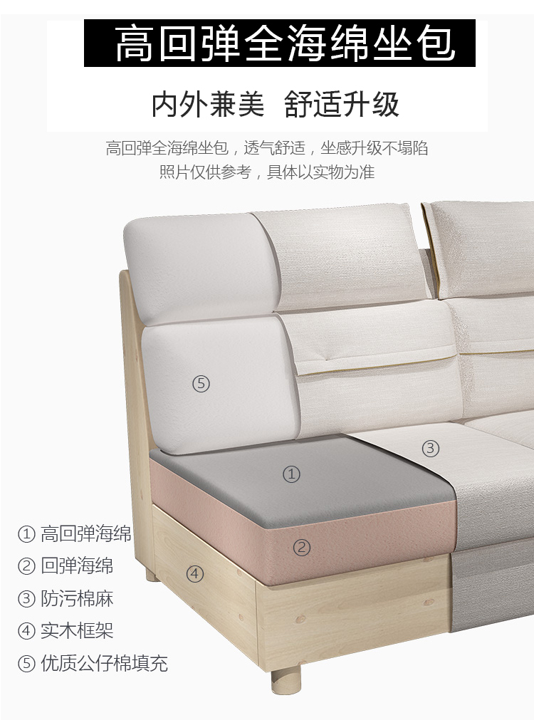 Nordic gỗ mủ sofa vải kết hợp giữa hiện đại góc phòng khách nhỏ gọn khép kín bảo quản căn hộ nhỏ vải dùng một lần - Ghế sô pha các mẫu ghế sofa nhỏ gọn