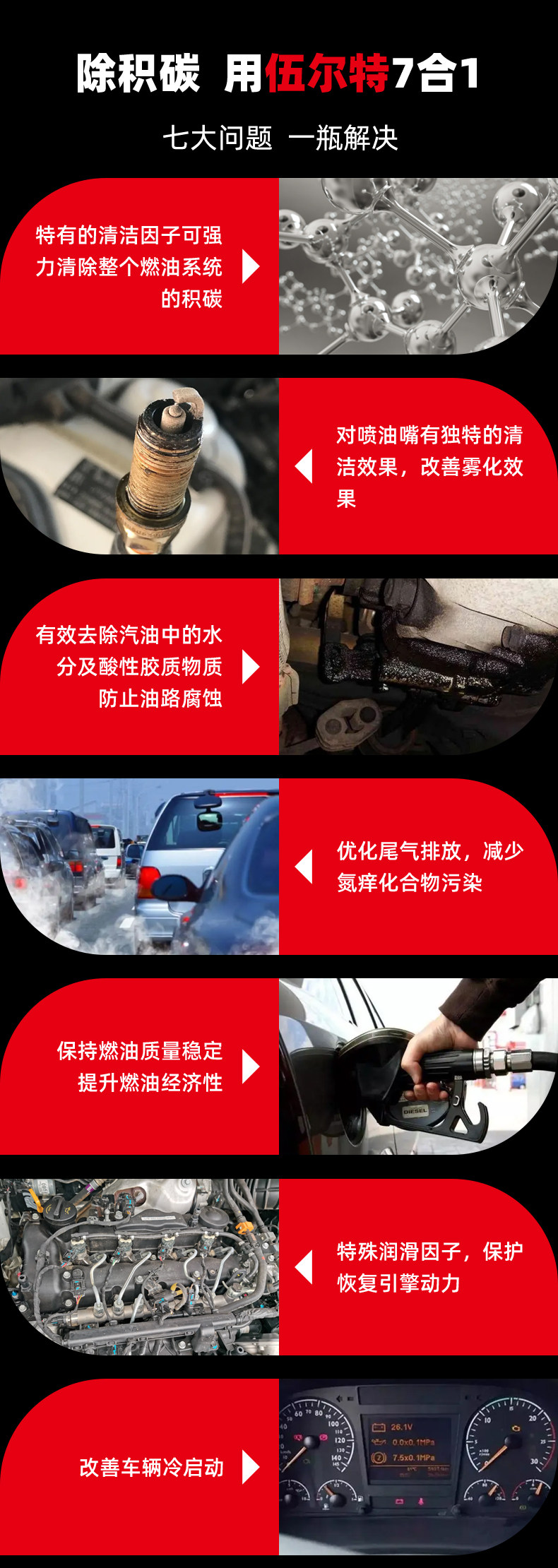 German Würth Seven-In-1 Fuel Treasure Removes Carbon Deposits, Cleaning Agent, Valve Injector Removes Carbon Deposits, Fuel Treasure