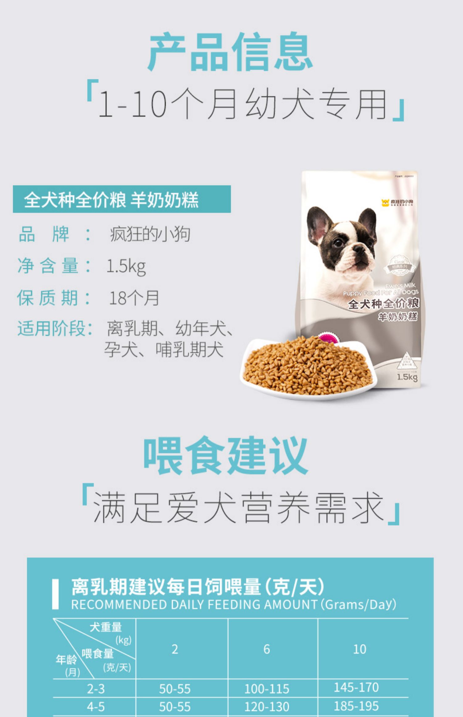 Crazy Puppy Dog Food Puppy Sữa Bánh Teddy Chó nhỏ và vừa Chó sữa 1-3 tháng Phổ loại 3 loại - Chó Staples pate cho chó